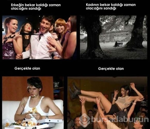 Kadınla-erkek arasındaki farklar
