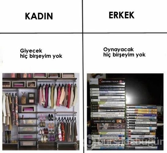 Kadınla-erkek arasındaki farklar