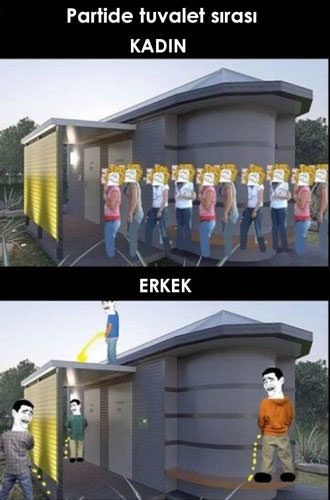 Kadınla-erkek arasındaki farklar