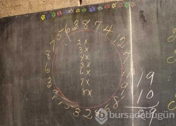 Dünyanın en ilginç fotoğrafları