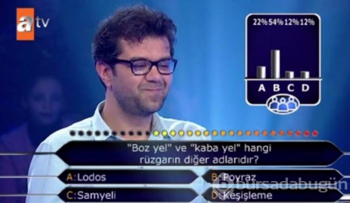Öyle bir soruda joker kullandı ki!