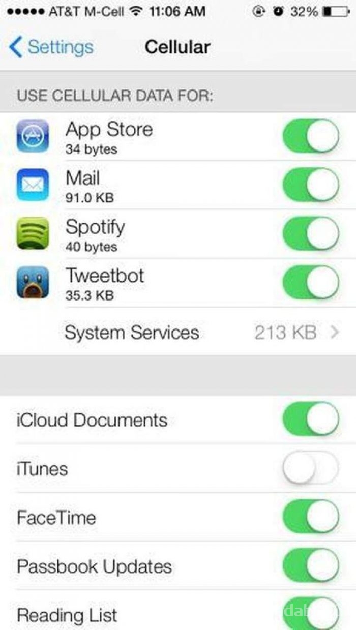 iPhone'un gizli özellikleri