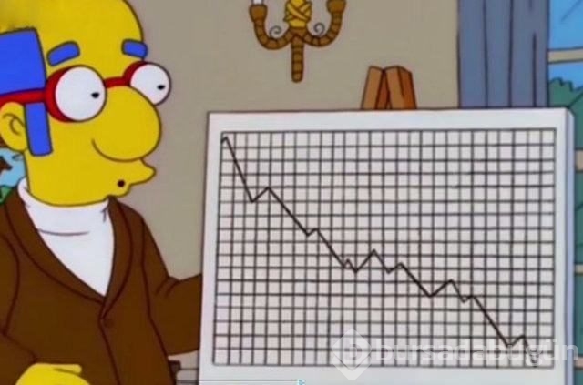 Simpsons'ların gizli mesajlarla dolu sahneleri