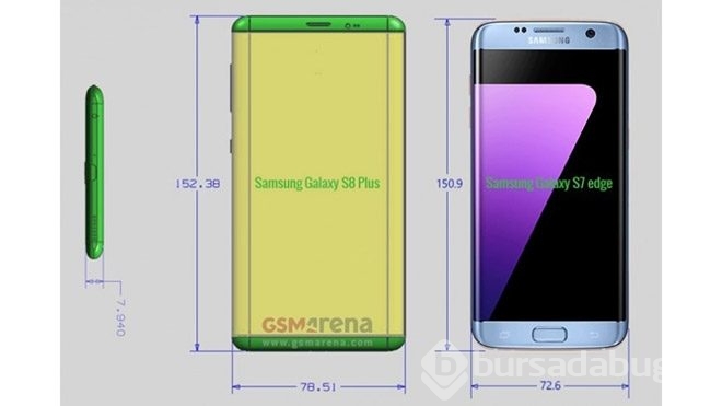 Galaxy S8'in özellikleri ve fiyatı yayınlandı