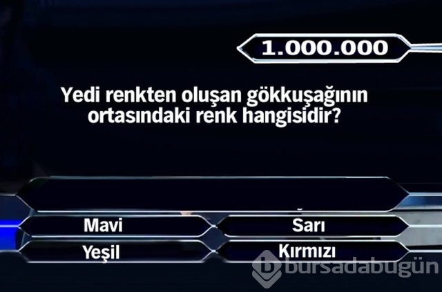 Kim Milyoner Olmak İster'in milyonluk soruları!