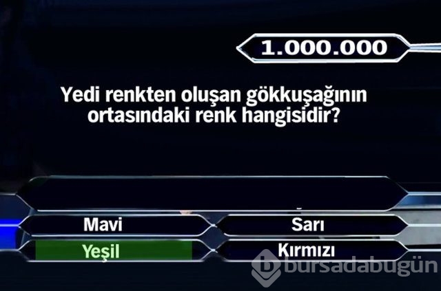 Kim Milyoner Olmak İster'in milyonluk soruları!