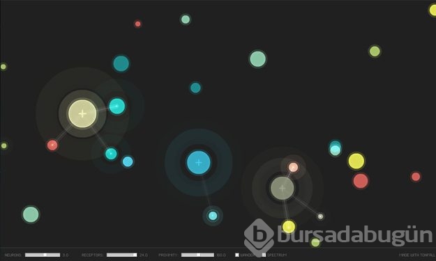 Kafa dağıtmaya birebir 35 ilginç internet sitesi