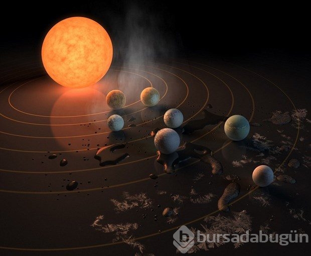 NASA: Keşfedilen bu 3 gezegende yaşam olabilir