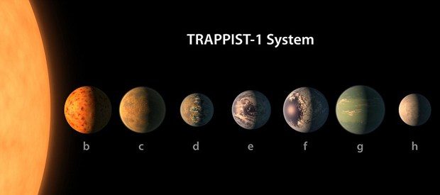 NASA: Keşfedilen bu 3 gezegende yaşam olabilir