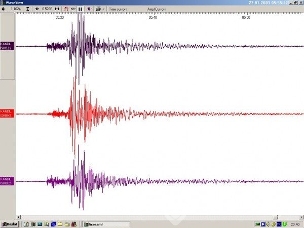 Deprem ve yıldırımlarla ilgili şaşırtıcı gerçekler