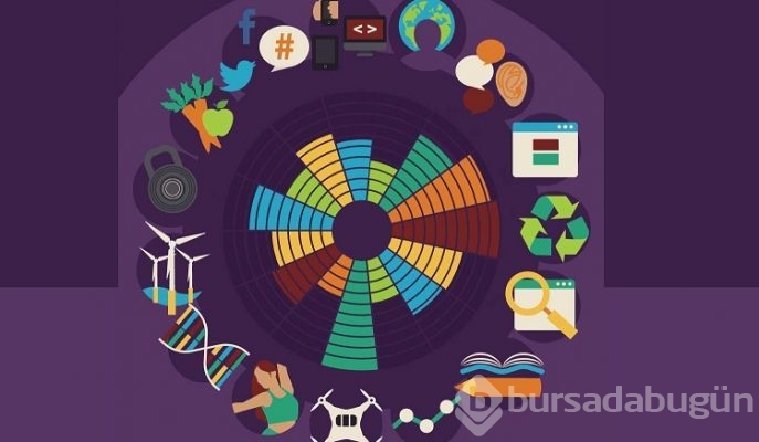 10 yıl önce var olmayan günümüz meslekleri
