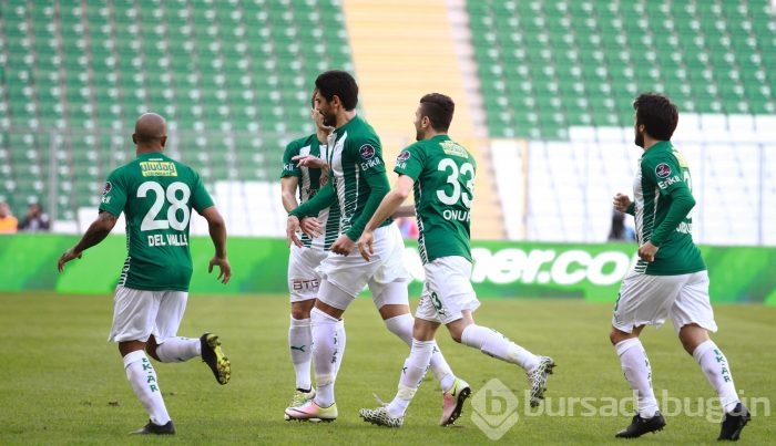 Bursaspor - Gaziantepspor