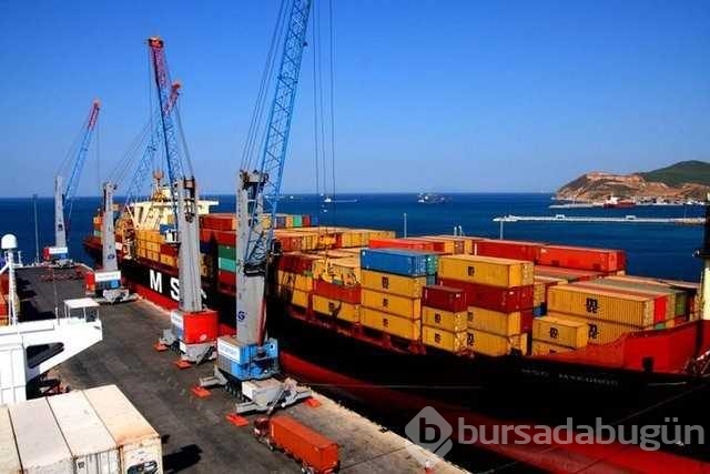 Hollanda ve Türkiye arasındaki ekonomik ilişkiler