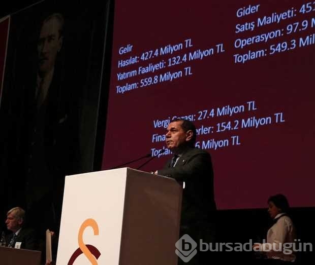 İşte Galatasaray'ın yeni tesisleri