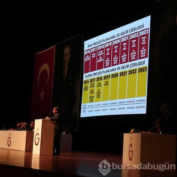 İşte Galatasaray'ın yeni tesisleri