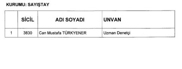 İşte yeni KHK ile göreve iade edilen kamu personelleri