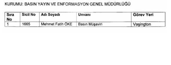 İşte yeni KHK ile göreve iade edilen kamu personelleri