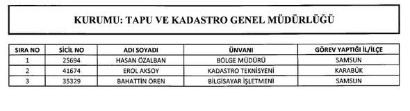 İşte yeni KHK ile göreve iade edilen kamu personelleri