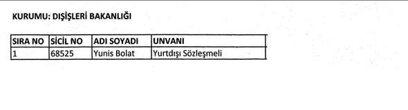İşte yeni KHK ile göreve iade edilen kamu personelleri