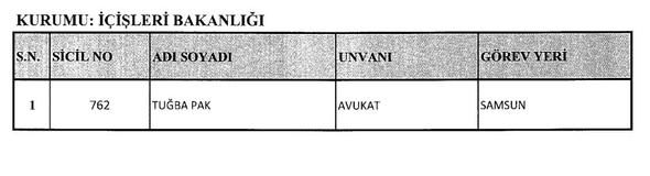 İşte yeni KHK ile göreve iade edilen kamu personelleri