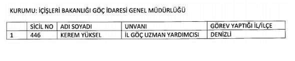 İşte yeni KHK ile göreve iade edilen kamu personelleri