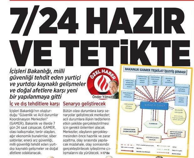 Günün gazete manşetleri 24 Temmuz 2017