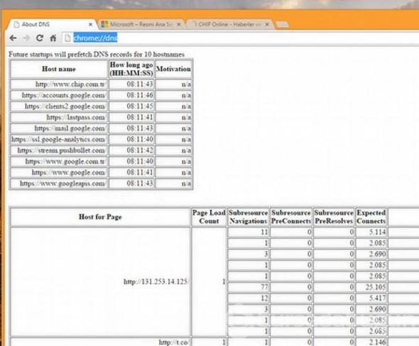Chrome'da fotoğraflarınız porno sitelerine düşebilir, dikkat!