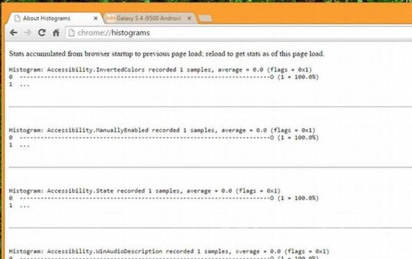 Chrome'da fotoğraflarınız porno sitelerine düşebilir, dikkat!