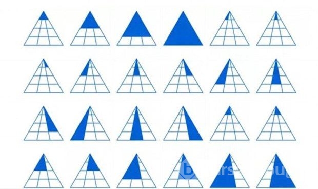 Sosyal medyada günün konusu: Bu fotoğrafta kaç tane üçgen görüyorsunuz?