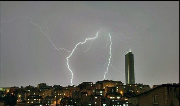 Enteresan sorular ve cevapları