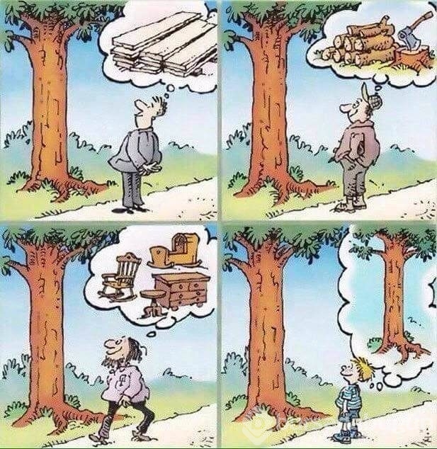 Bin kelimeye bedel resimler!
