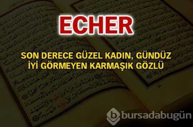 Kuran-ı Kerim'de geçen isimler ve anlamları