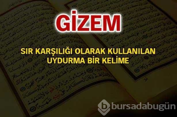 Kuran-ı Kerim'de geçen isimler ve anlamları