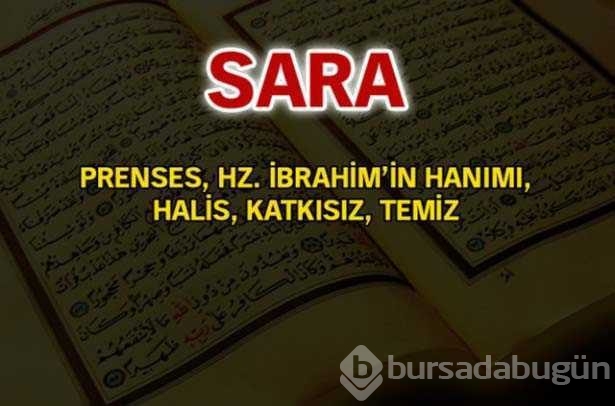 Kuran-ı Kerim'de geçen isimler ve anlamları