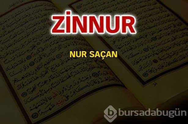 Kuran-ı Kerim'de geçen isimler ve anlamları