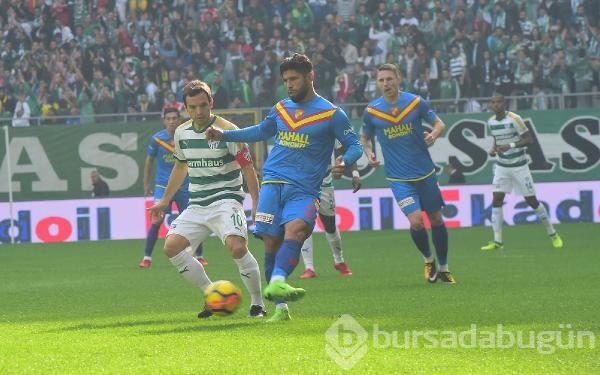 Bursaspor-Göztepe