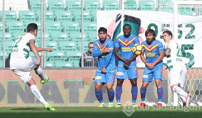 Bursaspor-Göztepe