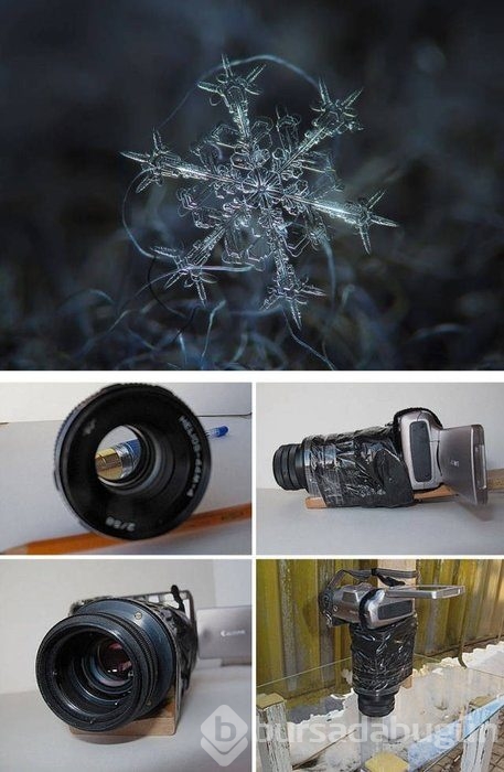 Fotoğrafların perde arkası