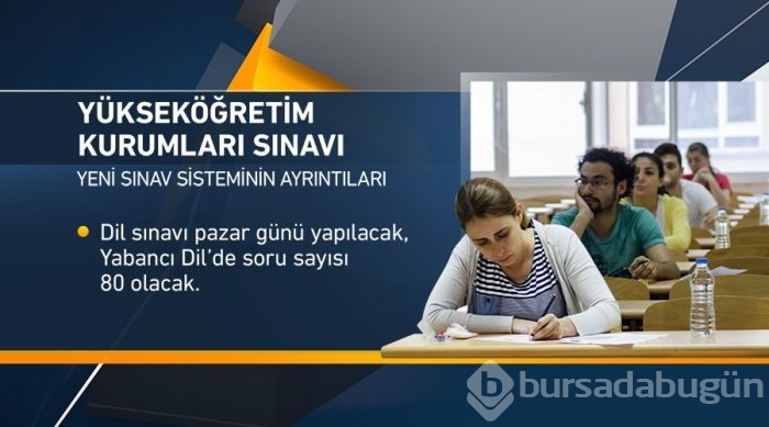 Üniversiteye girişte yeni sınav sistemi nasıl olacak? - Yükseköğretim Kurumları Sınavı (YKS) hakkında her şey