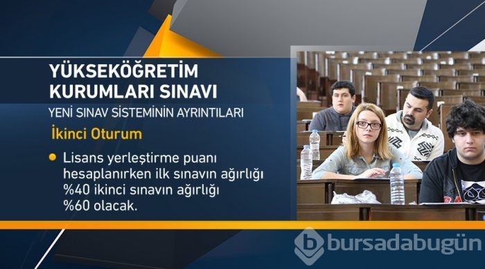 Üniversiteye girişte yeni sınav sistemi nasıl olacak? - Yükseköğretim Kurumları Sınavı (YKS) hakkında her şey