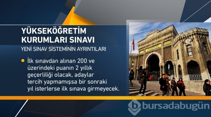 Üniversiteye girişte yeni sınav sistemi nasıl olacak? - Yükseköğretim Kurumları Sınavı (YKS) hakkında her şey
