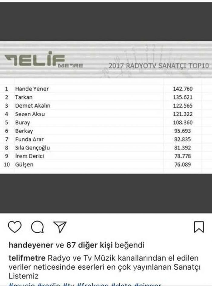 Hande Yener Seren Serengil'in fotoğrafını paylaştı ortalık karıştı!