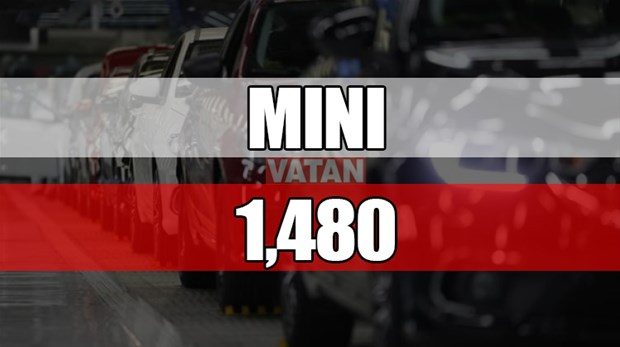 2017'de en çok hangi marka sattı
