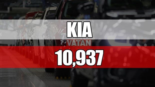 2017'de en çok hangi marka sattı
