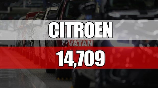 2017'de en çok hangi marka sattı
