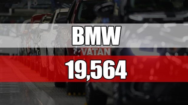 2017'de en çok hangi marka sattı
