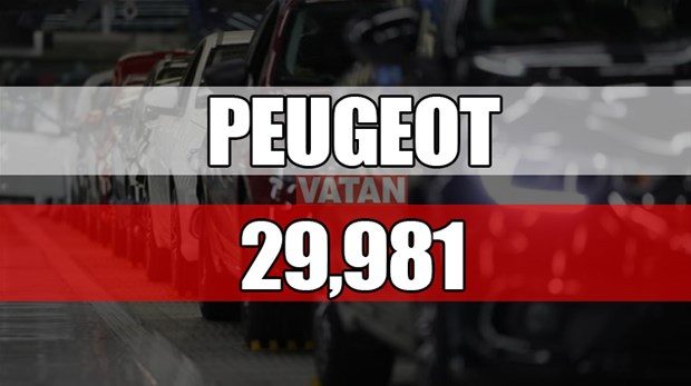 2017'de en çok hangi marka sattı

