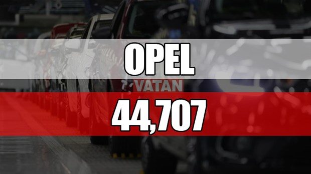 2017'de en çok hangi marka sattı
