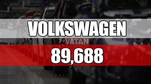 2017'de en çok hangi marka sattı
