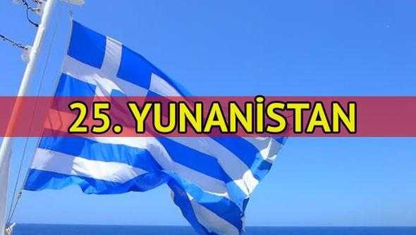 Avrupa'yı korkutan harita!